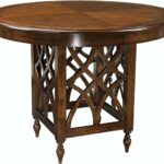 How Tall is a Standard Round Counter Height Table - the Ultimate Guide